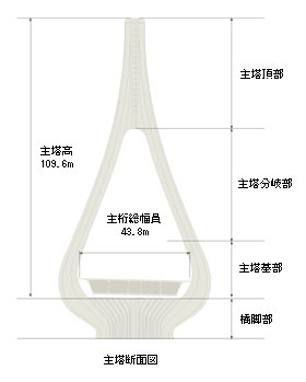 哃fʐ}