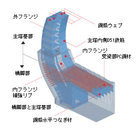 rƎ哃