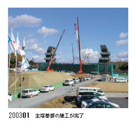 200301@哃̎{H