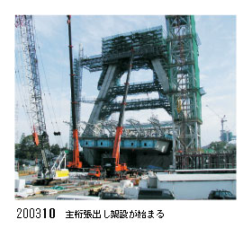 200310@包oː݂n܂