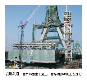 200403　主桁の張出し施工，主塔頂部の施工も進む