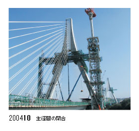 200410@aԂ̕