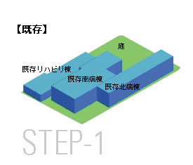 STEP-1　【既存】