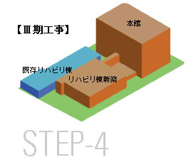 STEP-4　【III期工事】