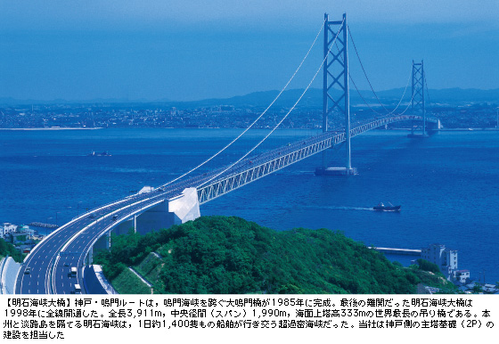 yΊC勴z_ˁE僋[ǵCCׂ勴1985NɊBŌ̓ւΊC勴1998NɑSJʂBS3,911mCaԁiXpj1,990mCCʏ㓃333m̐EŒ݂̒苴łB{BƒWHuĂ閾ΊĆC11,400ǂ̑DsߖCBЂ͐_ˑ̎哃bi2Pǰ݂S
