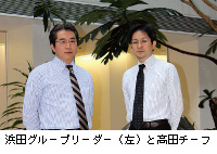 lcO[v[_[ijƍc`[t