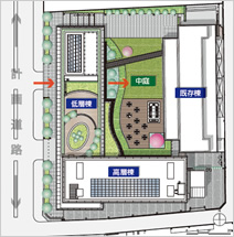  写真：中庭を中心とした建築群