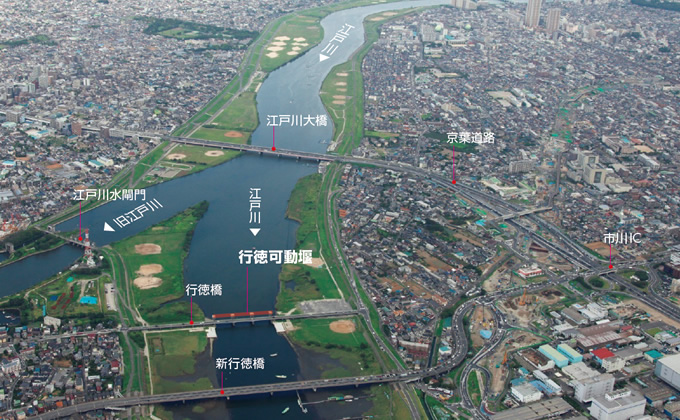 図版：行徳可動堰が江戸川（右）をせき止め，左に分かれる旧江戸川は「江戸川水閘門」が仕切る