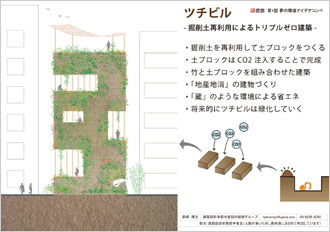 写真：「ツチビル　掘削土再利用によるトリプルゼロ建築」