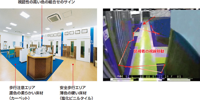 写真：当社のコンサルティングにより，色や素材感によるわかりやすい空間づくりを追求した柏瀬眼科医院