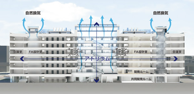 図版：断面図