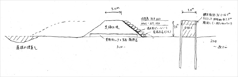 図版：北陸地方整備局より受領した「災害復旧工法（案）」の手書きの断面図