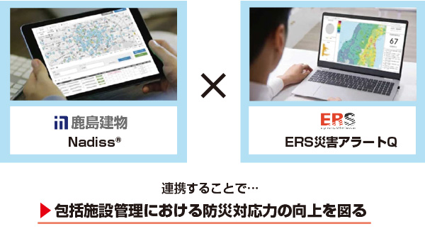 包括施設管理における防災対応力の向上を図る