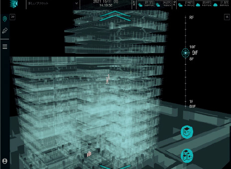 図版：導入した3D K-Field