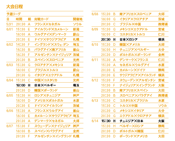 いよいよ始まるｗ杯サッカー