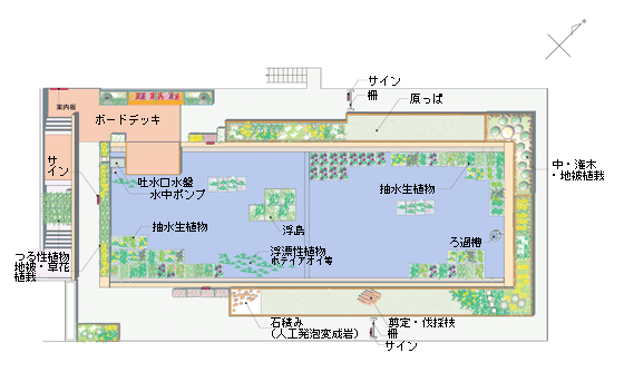 渋谷区ケアコミュニティ・原宿の丘