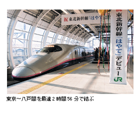東北・上越新幹線上野開業記念 限定販売60kgレール 商品詳細