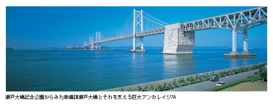 瀬戸大橋記念公園からみた南備讃瀬戸大橋とそれを支える巨大アンカレイジ7A