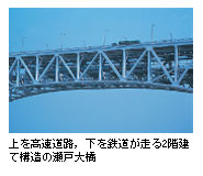 上を高速道路，下を鉄道が走る2階建て構造の瀬戸大橋
