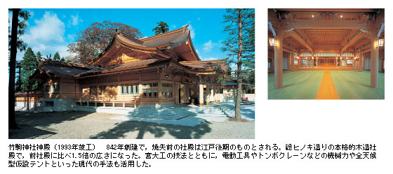竹駒神社神殿（1993年竣工）
