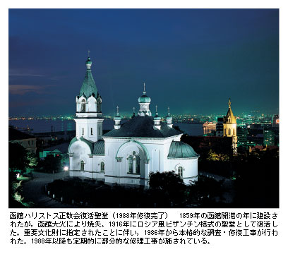 函館ハリストス正教会復活聖堂（1988年修復完了）