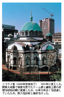 ニコライ堂（2000年修復完了）