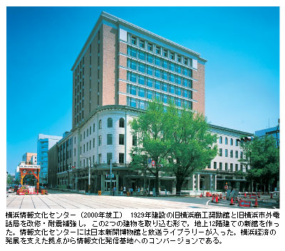 横浜情報文化センター（2000年竣工）