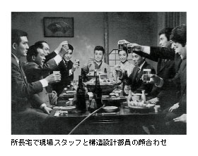 ŌX^btƍ\݌v̊獇킹