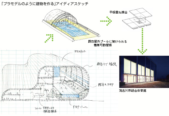 vf̂悤Ɍ飃ACfBAXPb` 