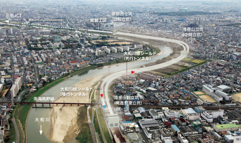 図版：空撮写真と大和川線シールドの施工イメージ（現場提供）