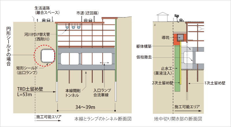 図版：断面図