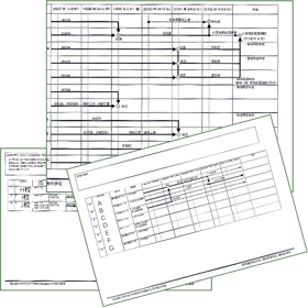 �H�����̉��Z�ɏ��̒�