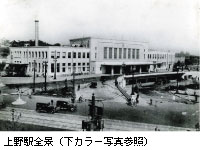 上野駅全景（下カラー写真参照）