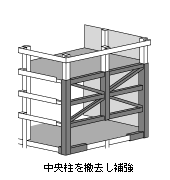 P⋭