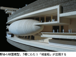 駅舎の断面模型。3層にわたり「地宙船」が出現する