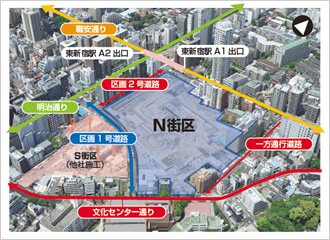 写真：N街区の周辺状況