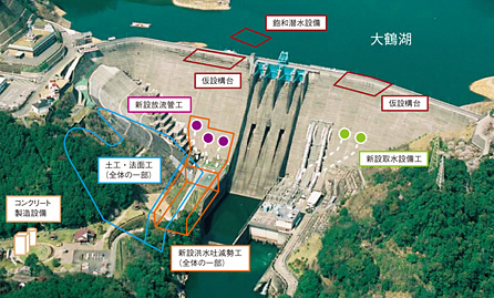 写真：工事イメージ図。7つの工種などが8ヵ所に分散している