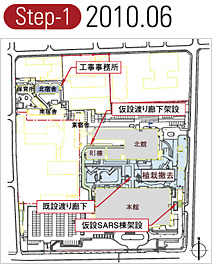 計画工程　Step-1 2010.06