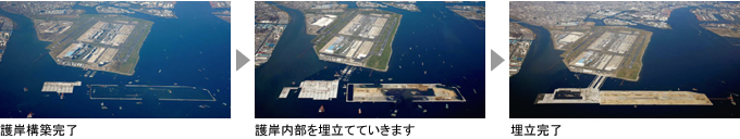 図版：羽田空港D滑走路の施工
