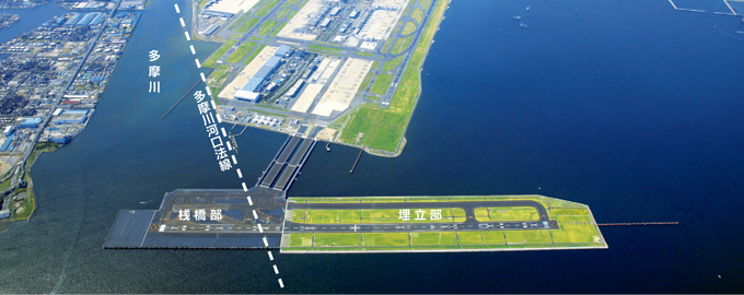 図版：完成した羽田空港D滑走路