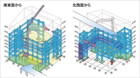 図版：鉄骨の組み立て手順はCGなどを使ってシミュレーションした