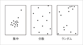 図版：図3