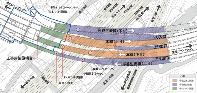 図版：桁架設方法の区分