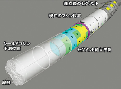 図版：KaCIM’Sの3Dモデル