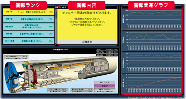 図版：KSJSシステム画面