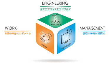 図版：dmy