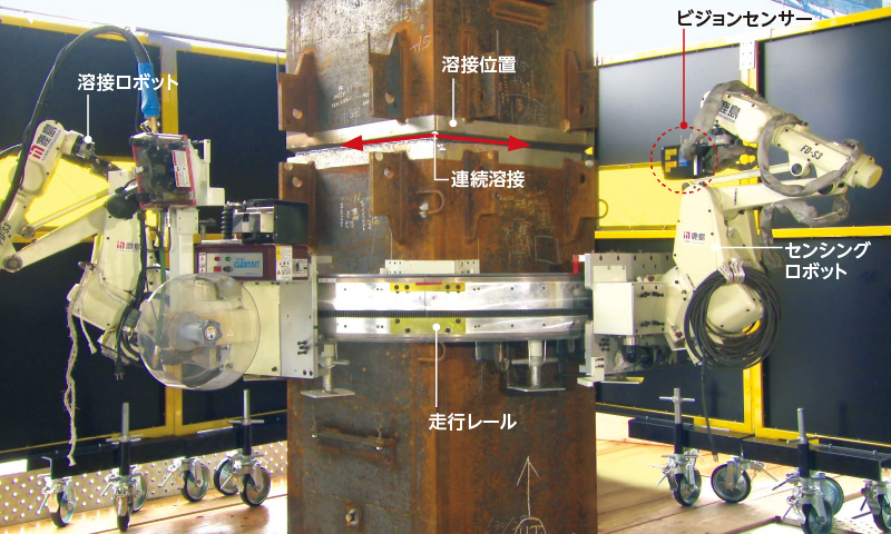 図版：マニピュレータ型現場溶接ロボット