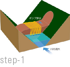 図版：step1