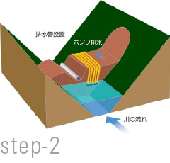 図版：step2