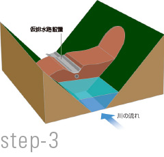 図版：step3